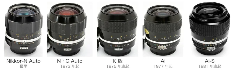 各代外观(早期各代:de Stoutz 收藏;Ai-S:尼康《千夜一夜》第 27 夜)