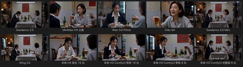 各方式各一帧