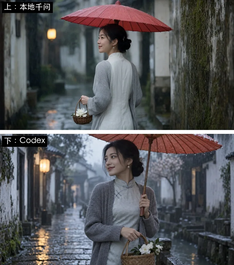 写实人像：上千问，下Codex