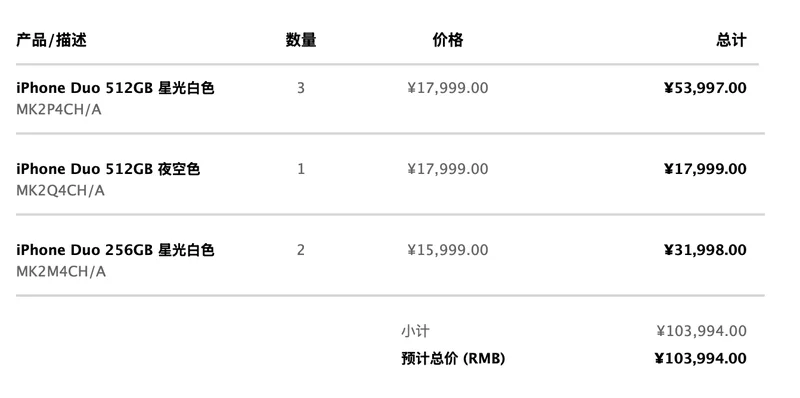 本次订购截图：共6台，预计总价103,994元