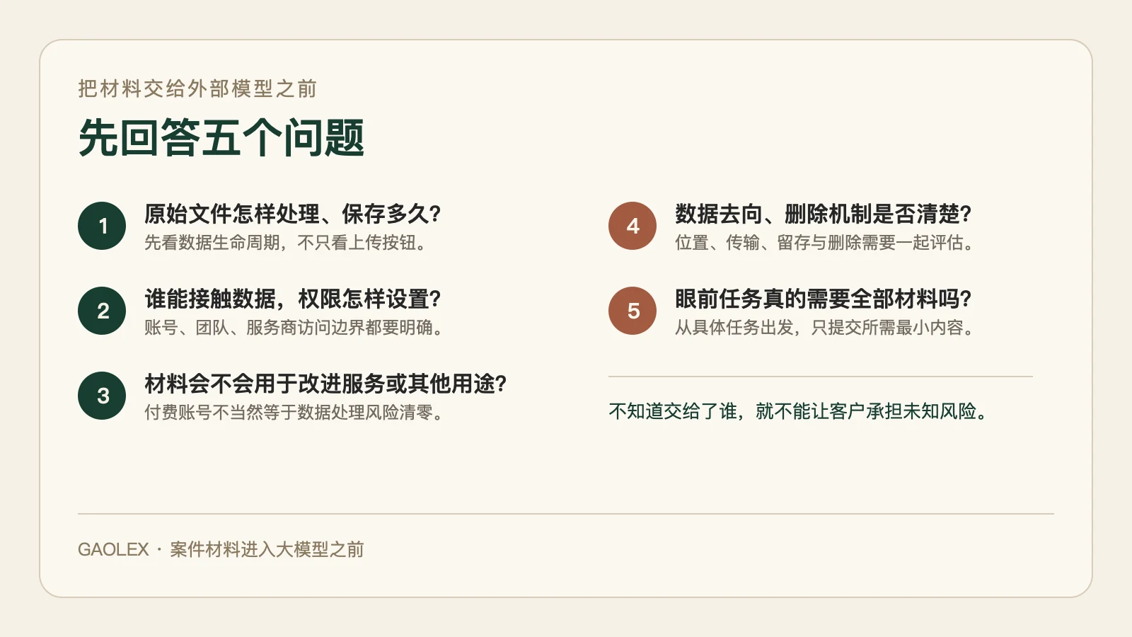 上传前先回答五个问题